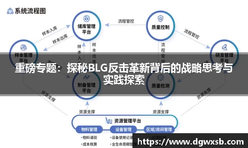 重磅专题：探秘BLG反击革新背后的战略思考与实践探索